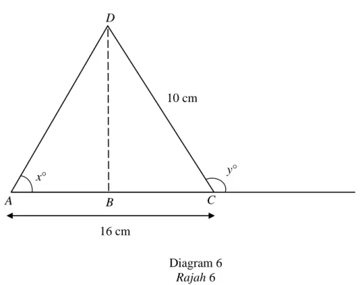 Diagram 6  Rajah 6 
