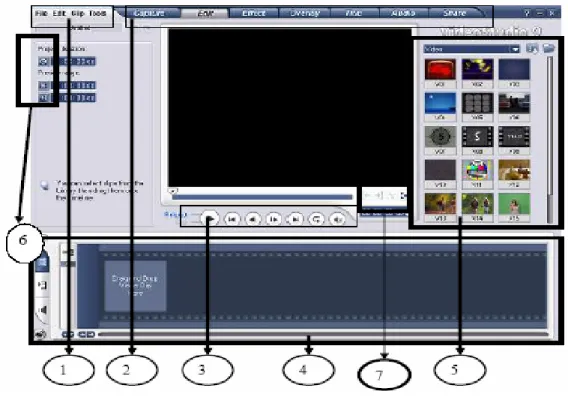 Gambar 2.3 Interface Ulead Video Studio 11 
