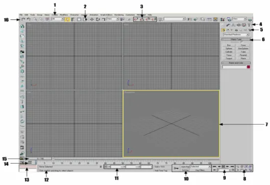 Gambar 2.1 Interface 3D Studio MAX 2008 