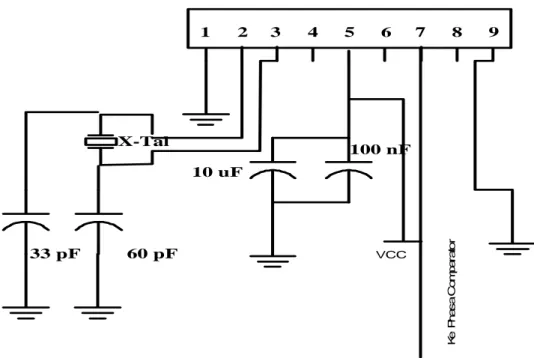 Gambar 3.6 Rancangan osilator referensi dan pembagi frekuensi  Selain sebagai osilator referensi, IC TC5082 ini juga berfungsi sebagai pembagi  frekuensi