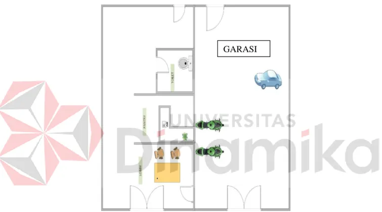Gambar 2. 3 Denah Ruangan Lantai 1 CV.Increase Development GARASI 