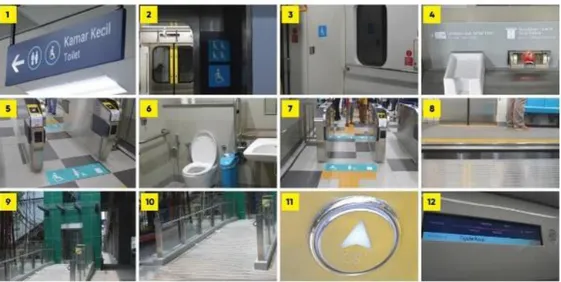 Gambar 15. Fasilitas untuk Penyandang Disabilitas MRT Jakarta   (Sumber: Dokumentasi Liguori, 2019)