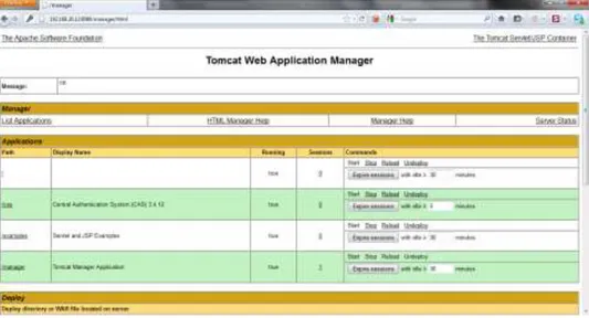 Gambar 4.5 Tomcat Web Application Manager 