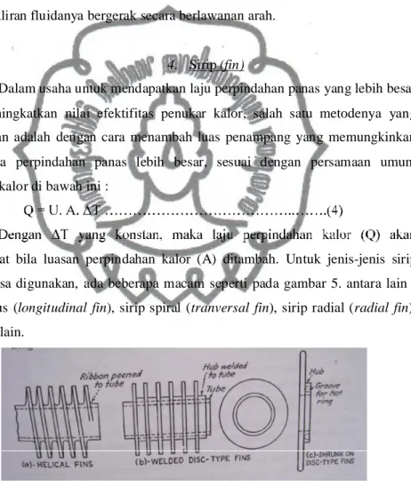 Gambar 5. Variasi Sirip (Kern, Donald Q. 1965 hal.: 515)