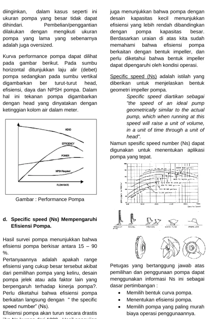 Gambar : Performance Pompa 