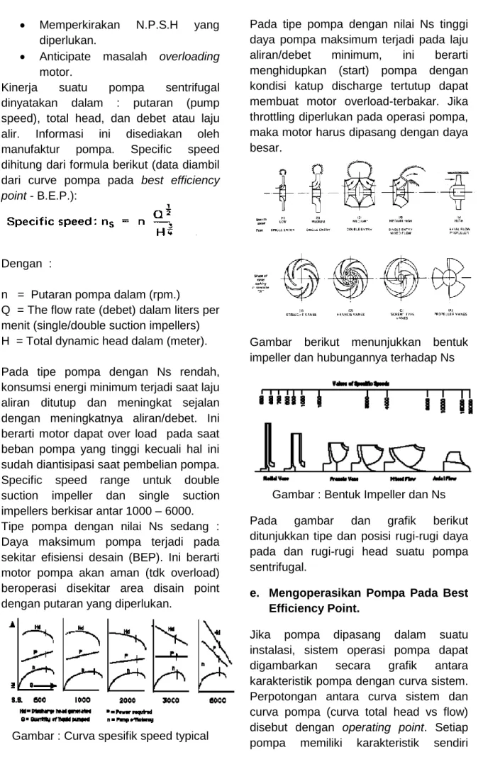 Gambar : Curva spesifik speed typical 