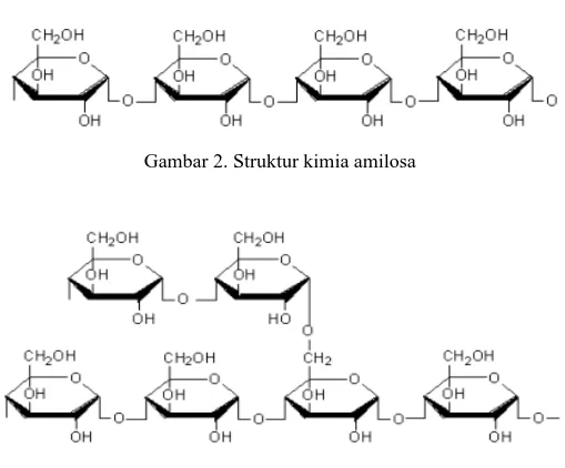 Gambar 2. Struktur kimia amilosa 