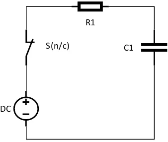 Gambar 2.6 Kapasitor terhubung dengan sumber tegangan 