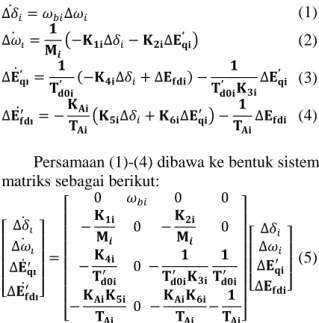 Gambar 1. Blok diagram model PSS dalam studi  Nilai  parameter 