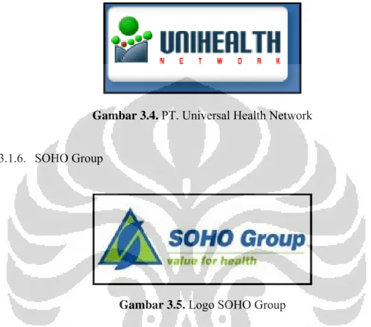 Gambar 3.4. PT. Universal Health Network