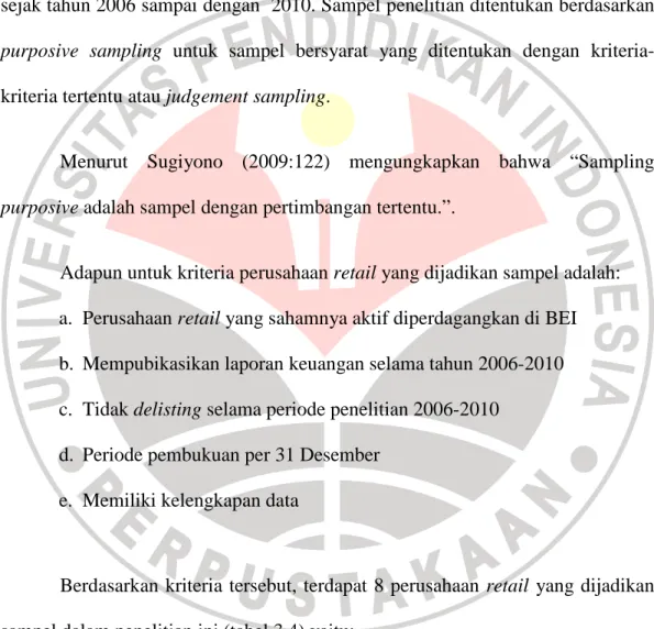 Tabel 3.4  Sampel Penelitian 