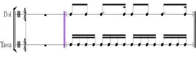 Gambar 5 dan 6 menjelaskan terjadinya perubahan pola ritme secara musikal pada pukulan suwena