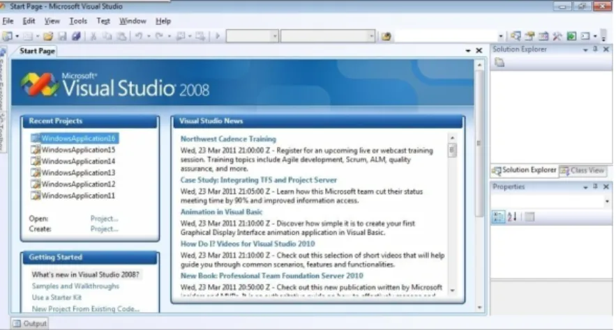 Gambar 2.2 Tampilan IDE Microsoft Visual Studio 2008