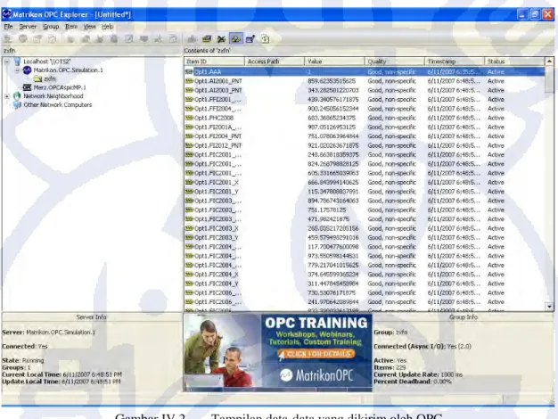 Gambar IV.2  Tampilan data-data yang dikirim oleh OPC 