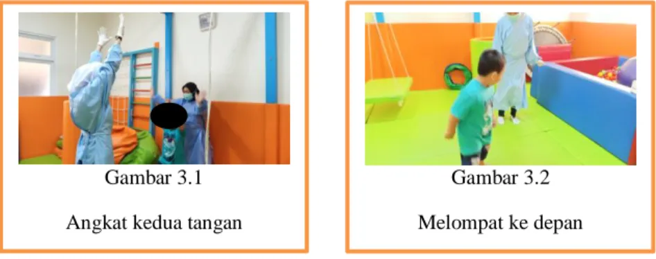 Gambar 3.2 Melompat ke depanGambar 3.1