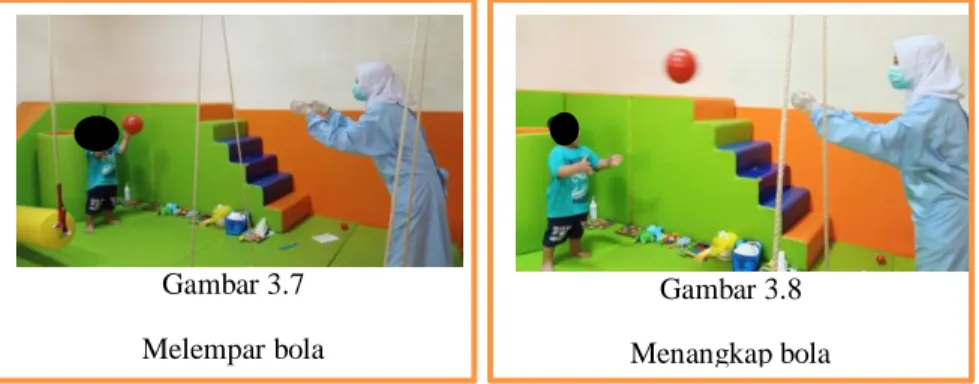 Gambar 3.7 Melempar bola
