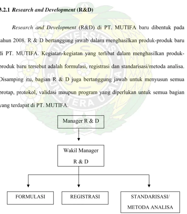 Gambar 2. Struktur Organisasi R &amp; D di PT. MUTIFA 