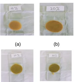 Tabel 2 hasil pengamatan sediaan salep secara organoleptik 