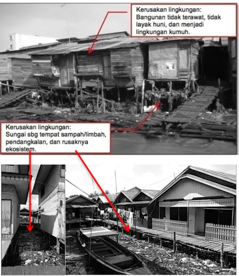 Gambar 1. Kerusakan lingkungan sungai di Kota Banjarmasin 