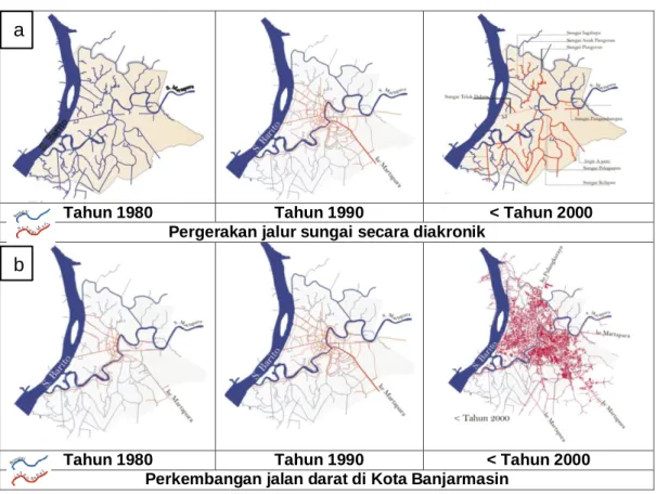 Gambar 2. Pergerakan jalur sungai dan jalan di Kota Banjarmasin  Sumber: diolah dari Dinas Drainase dan Irigasi (2009); Heldiansyah (2010) 