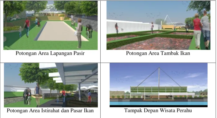 Gambar 10. Hasil Rancangan eco park sisi barat  Sumber : Hasil Rancangan, 2015 