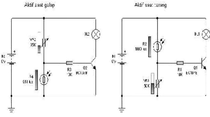 Gambar 4. Rangkaian Skematik Sensor Cahya 