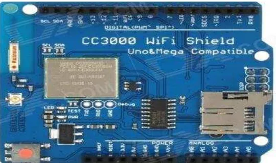 Gambar 2.5. Arduino Wifi Shield(Chaudhari &Chakraborty, 2014) 