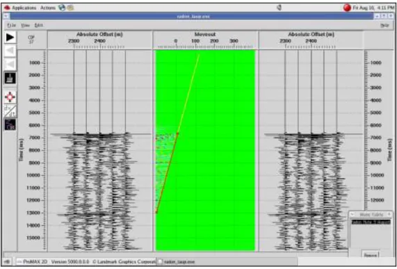 Gambar 7. Analisa Radon yang Mengelompokkan Multiple dan Sinyal            Berdasarkan Moveout-nya Sesudah Dilakukan Filter Radon