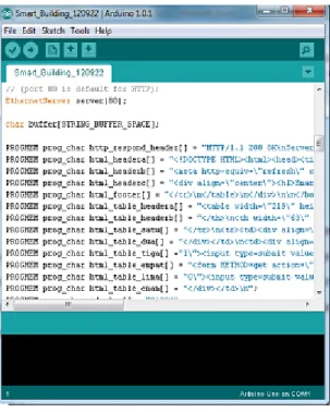 Gambar 2.9 Arduino Development Environment 