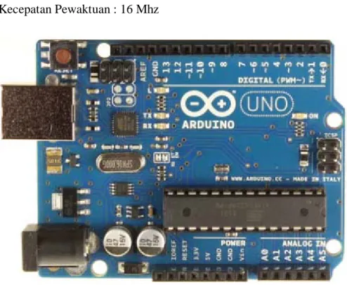 Gambar 2.5 Arduino Uno 