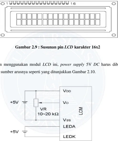 Gambar 2.9 : Susunan pin LCD karakter 16x2 