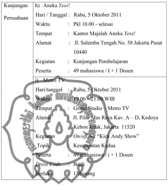 Tabel 3 : Data Kunjungan ke Objek Wisata Rombongan Kejarmama  Kunjungan 