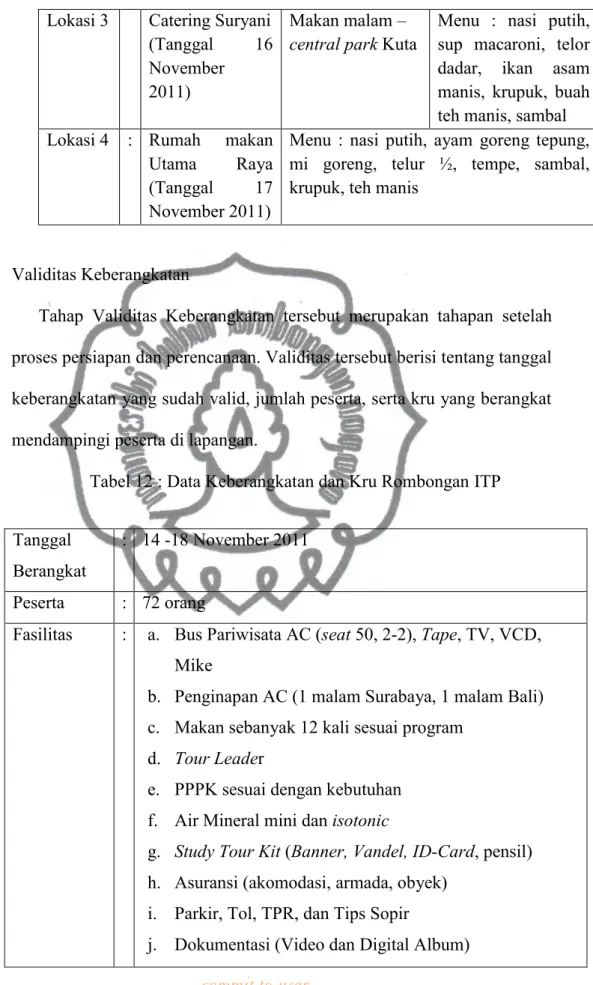 Tabel 12 : Data Keberangkatan dan Kru Rombongan ITP 