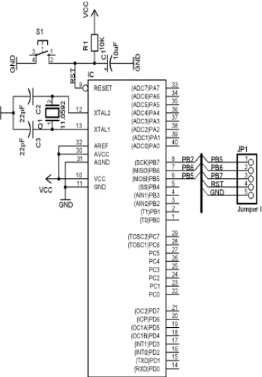 Gambar 3.2  Sistem mikrokontroler Atmega8535 