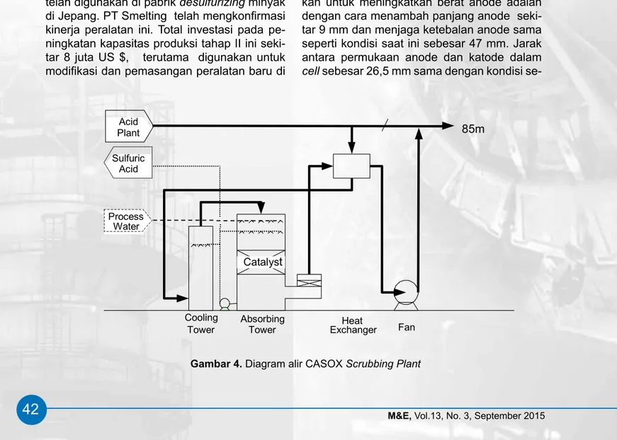 Gambar 6. Proyeksi komposisi produksi energi listrik per jenis bahan bakar
