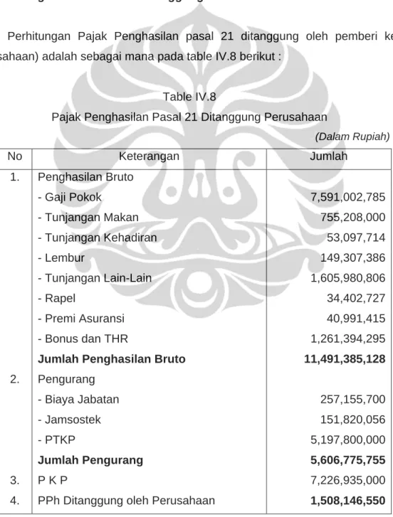 Table IV.8 