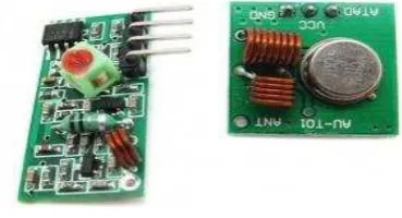 Gambar 2.11  RF 433 MHz 