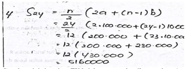 Gambar 4.4: jawaban FI23 dalam menyelesaikan soal no 4 