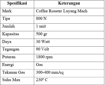 Tabel 2.2. Spesifikasi Mesin Sangrai (Roaster) 