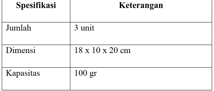 Tabel 2.10. Spesifikasi Neraca Kelembaban 