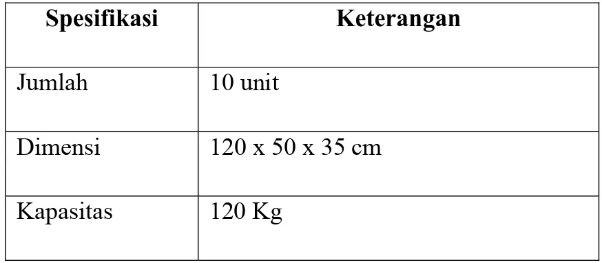 Tabel 2.11. Spesifikasi Kereta Sorong 