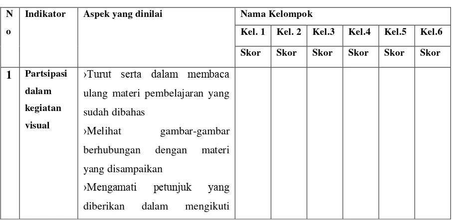 gambar-gambar 