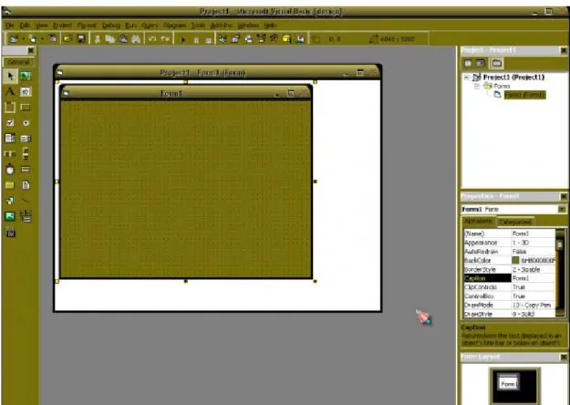 Gambar 2.3.1 Lingkungan Pemrograman Visual Basic 6.0 