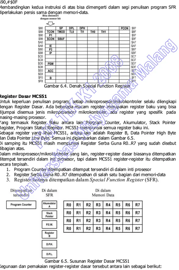 Gambar 6.4. Denah Special Function Register  Register Dasar MCS51 