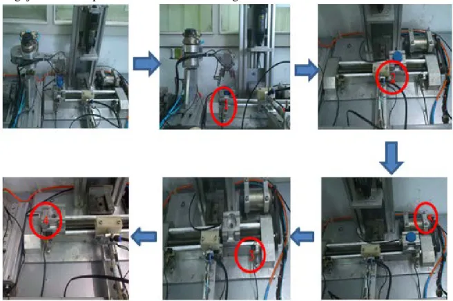 Gambar 4. Pengujian pada motor lead screw   Keterangan Gambar: 