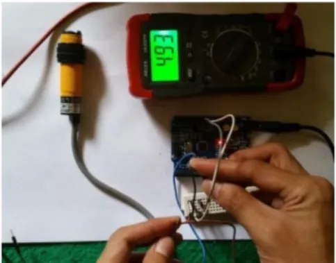 Gambar 16. Pengujian GSM Shield     Tabel 4. Pengujian GSM Shield 