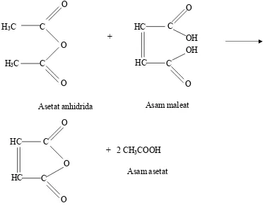 Gambar 2.5. Proses Pembentukan Maleat Anhidrida 