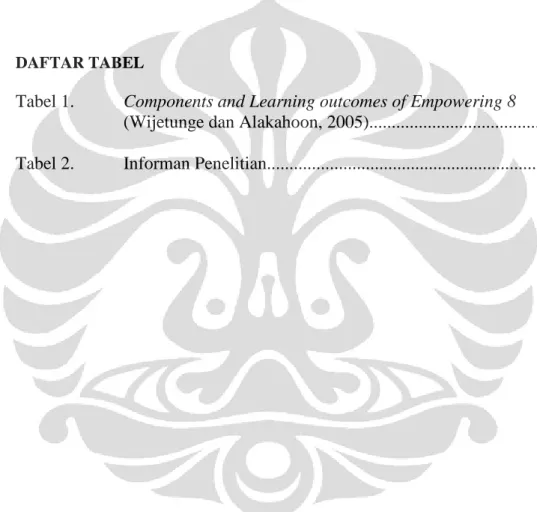 Gambar 1. Model Kurikulum IB Diploma.........................................................2 Gambar 2