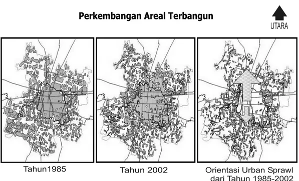 Gambar  5.    Perkembangan  Areal  Terbangun  dan  Orientasi  Urban  Sprawl  di  Perkotaan Yogyakarta (Rachmawati dalam Christine Knie, 2005) 