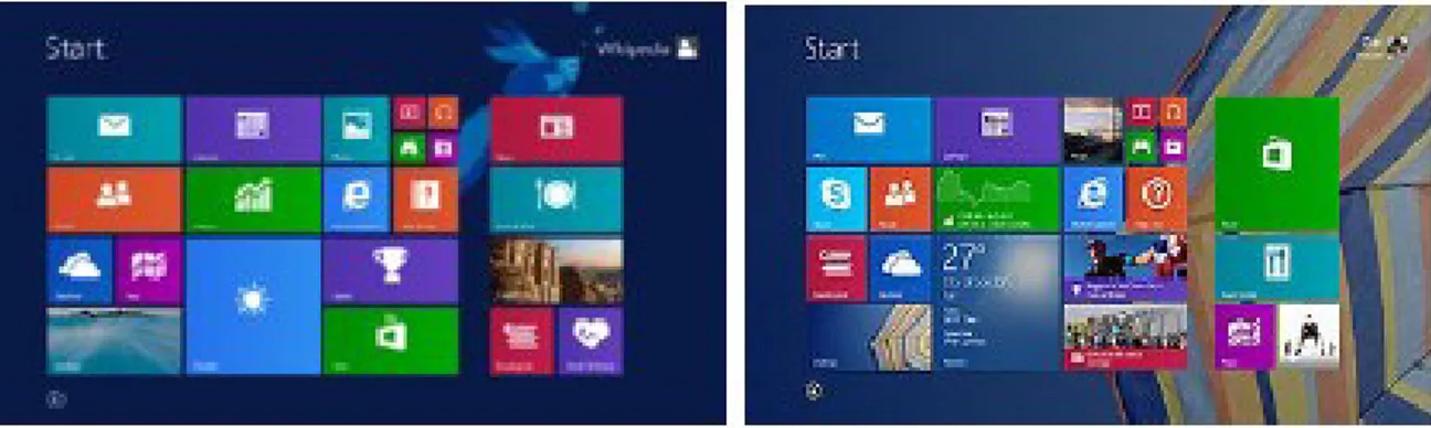 Gambar 11. Desktop Windows 8